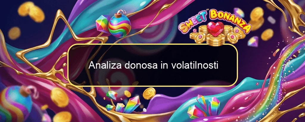 Analiza donosa in volatilnosti Analiza donosa in volatilnosti